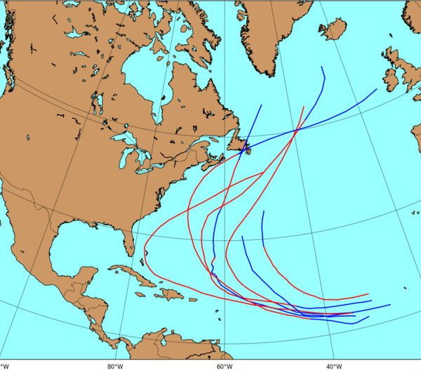 Hurricane Track Modeling