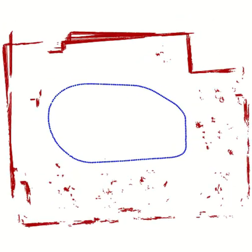 SLAM with Iterative Closest Point