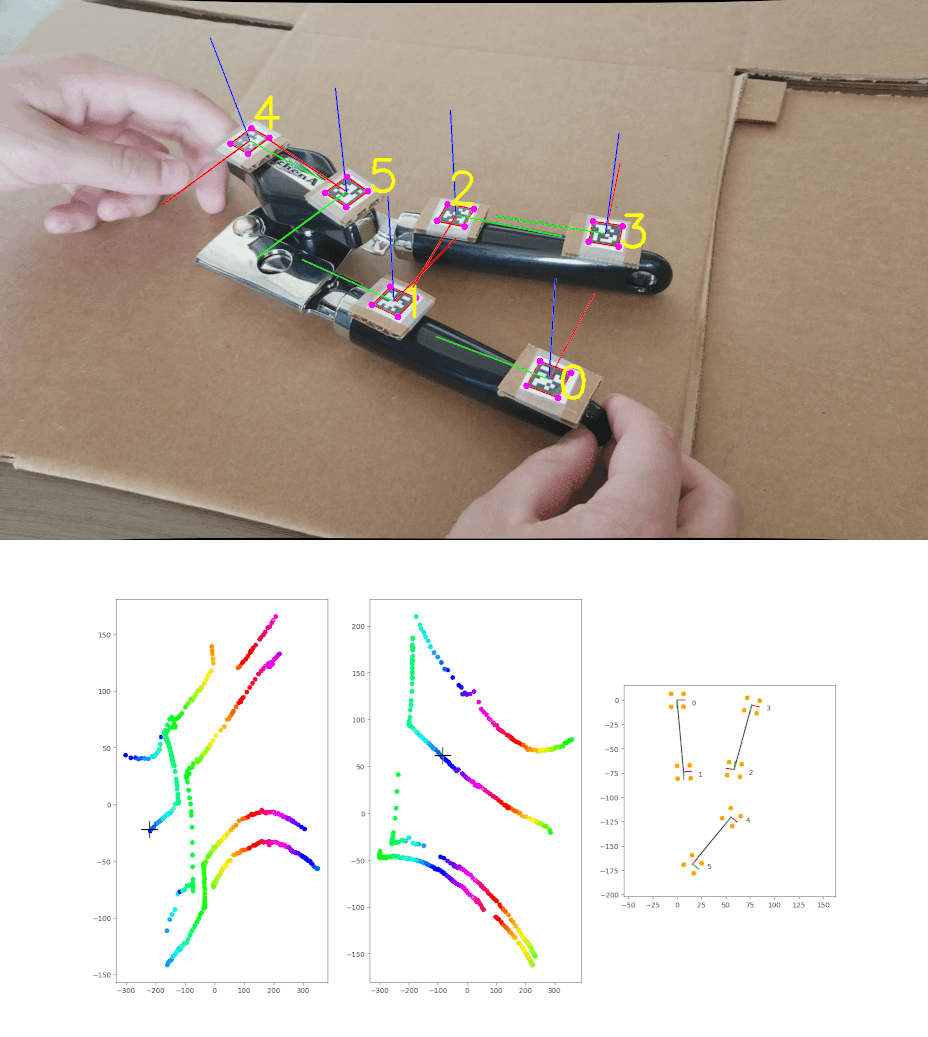 Topologically-informed Atlas Learning thumbnail